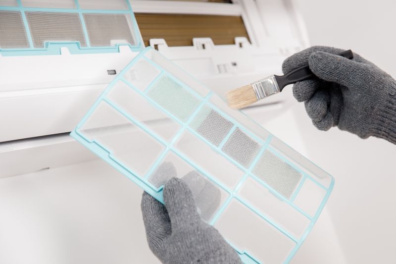 System Inspection and Testing